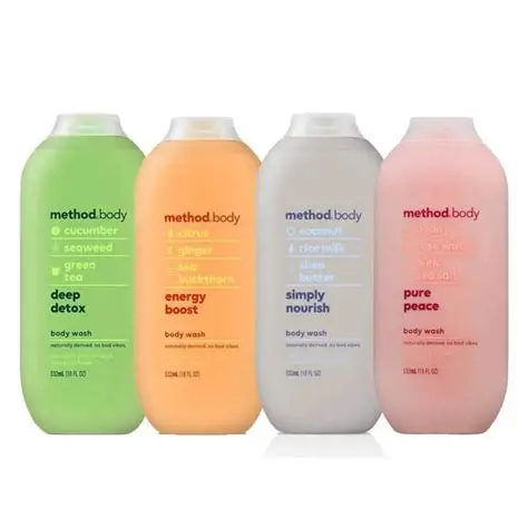 METHOD BODY WASH